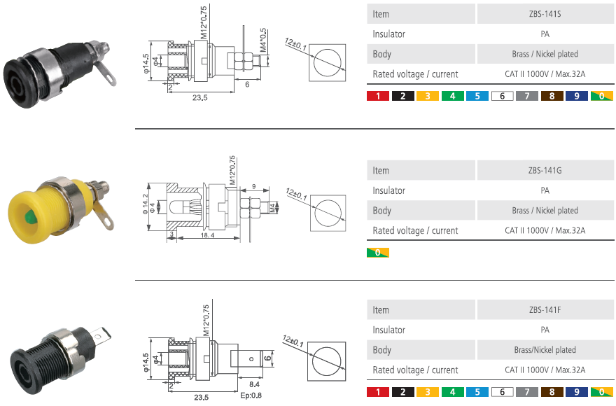 4mm Safety Socket