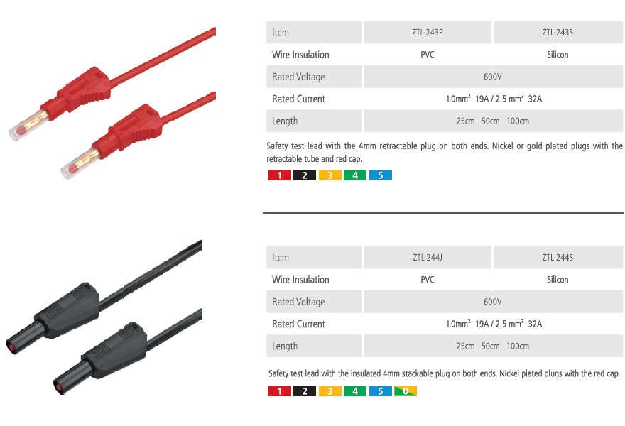 4mm Stackable Test Lead