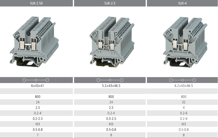 SUK-2.5X SUK2.5 SUK-4