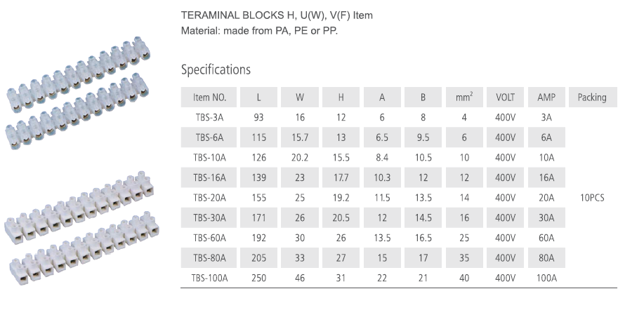 TERMINAL BLOCK TBS