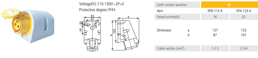 Wall Mounted Socket IP44 16A 32A